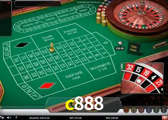 Descubra o Mundo do Cassino Online com c888